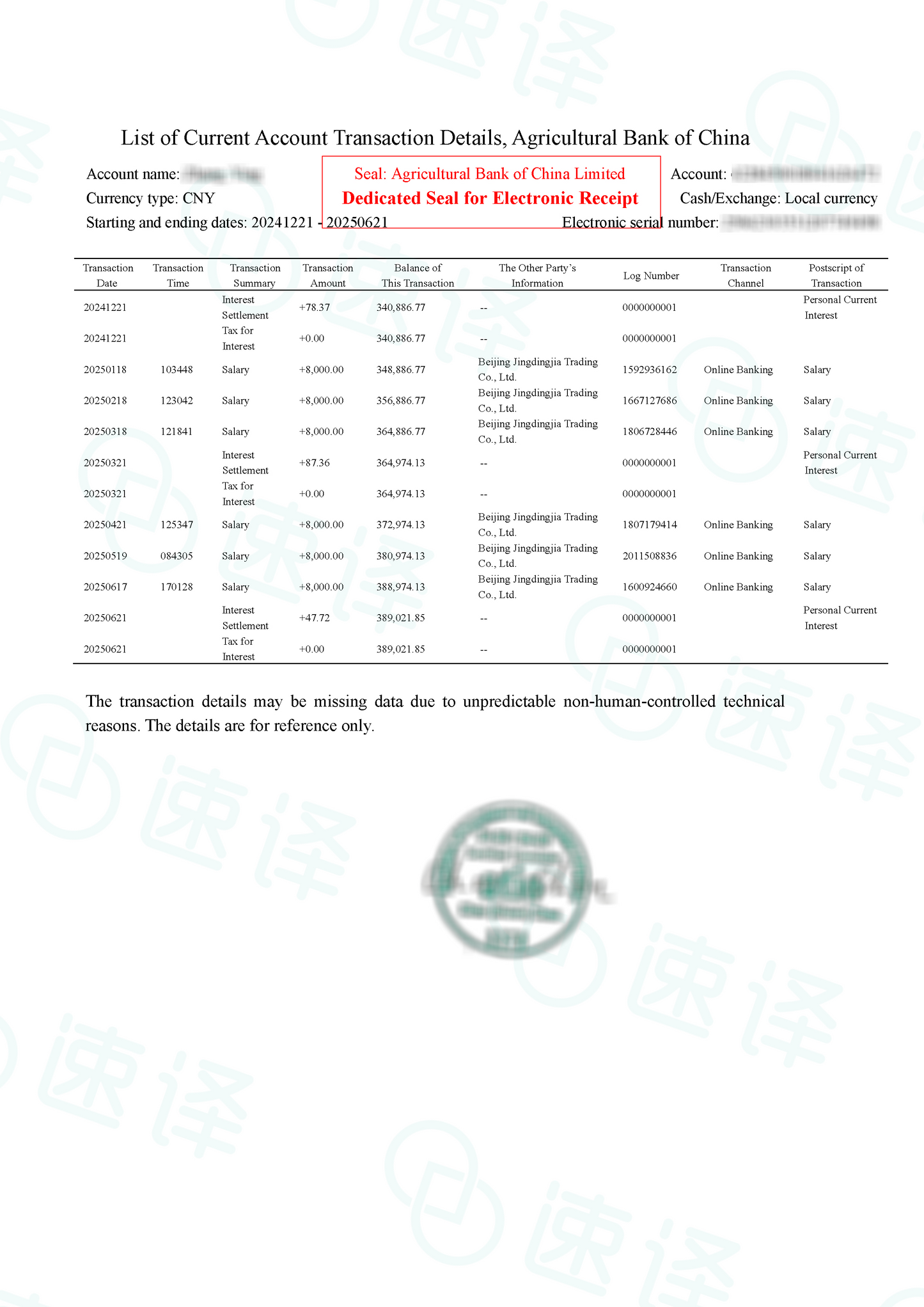 加拿大安省 ATIO 银行流水、工资单(页)