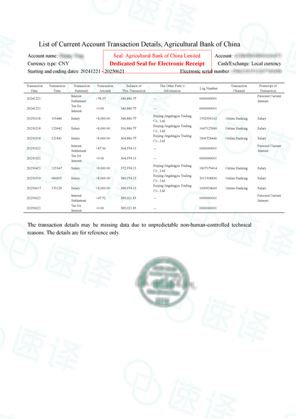 加拿大安省 ATIO 银行流水、工资单(页)