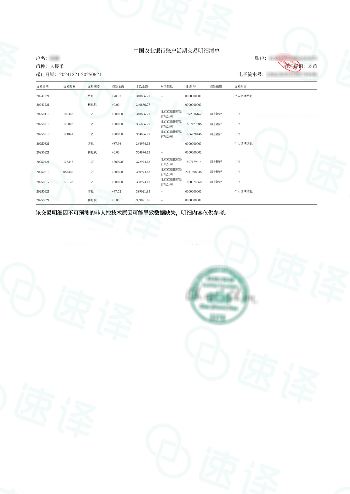 加拿大 安省ATIO 银行流水翻译