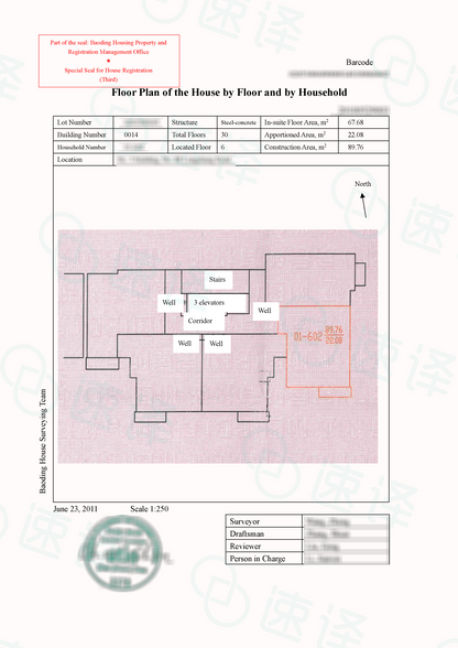 加拿大安省 ATIO 房产证、不动产权证（整本）