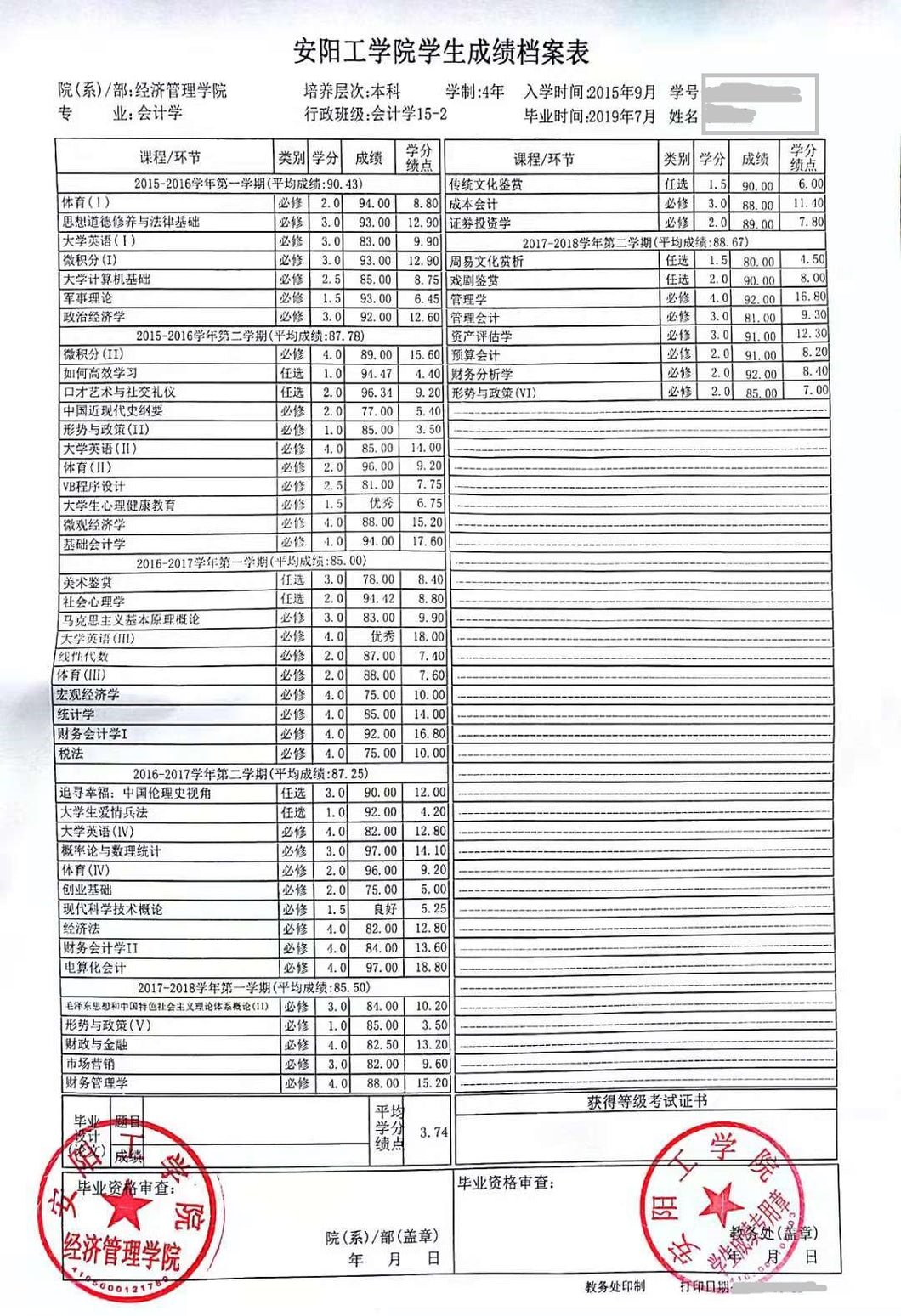 技校、專科、學士或研究生成績單（每份）certified translation of post-secondary transcript