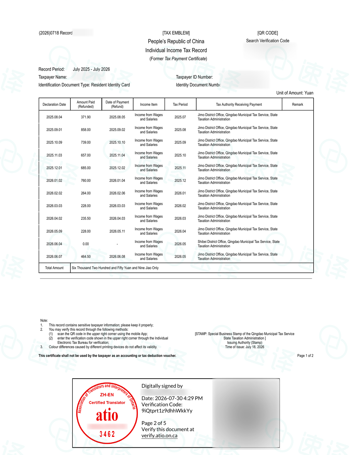 Translation of ATIO Tax Income Records in Ontario, Canada