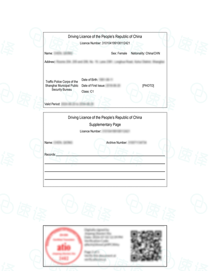 ATIO in Ontario, Canada - Chinese driver's license translation only 