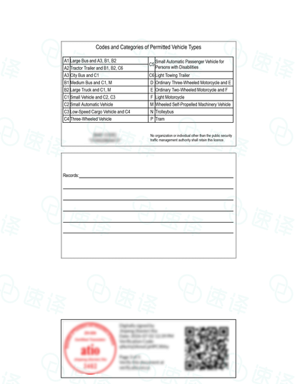 ATIO in Ontario, Canada - Chinese driver's license translation only 