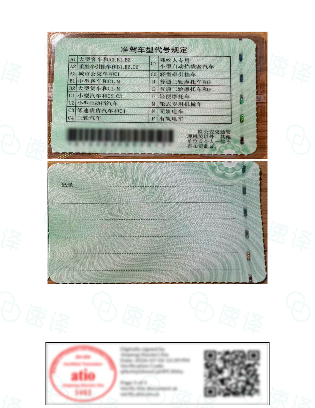 ATIO in Ontario, Canada - Chinese driver's license translation only 